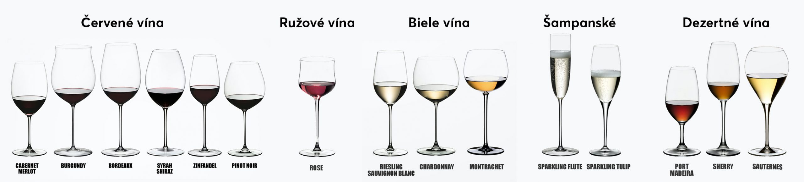 Aké poháre na víno vybrať, keď si neviete rady? | regioWine